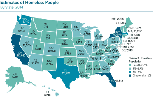 homelessstats2014